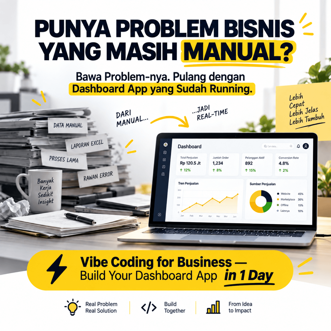 Offline Class 31/10/26 - Vibe Coding for Business